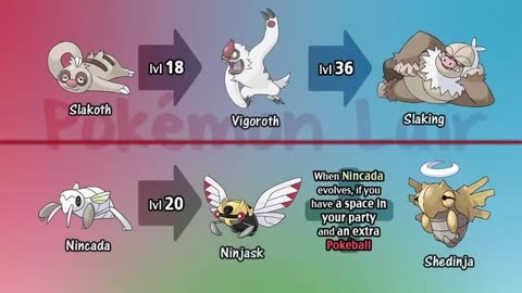 《精灵宝可梦》系列1-7世代全部精灵进化链一览